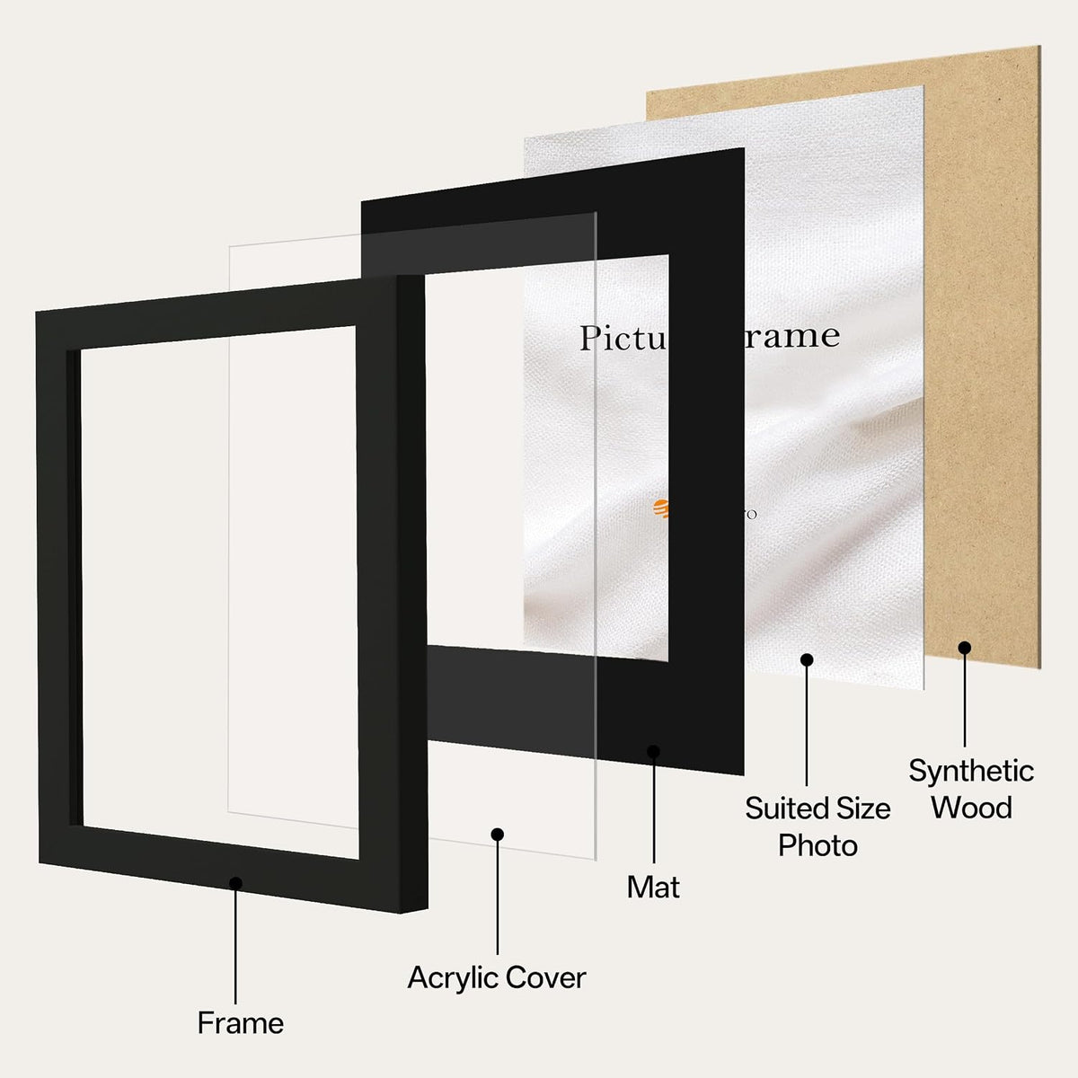 eletecpro 4x6 Black Picture Frames with 3.5x5 Black Mat, 2-Pack