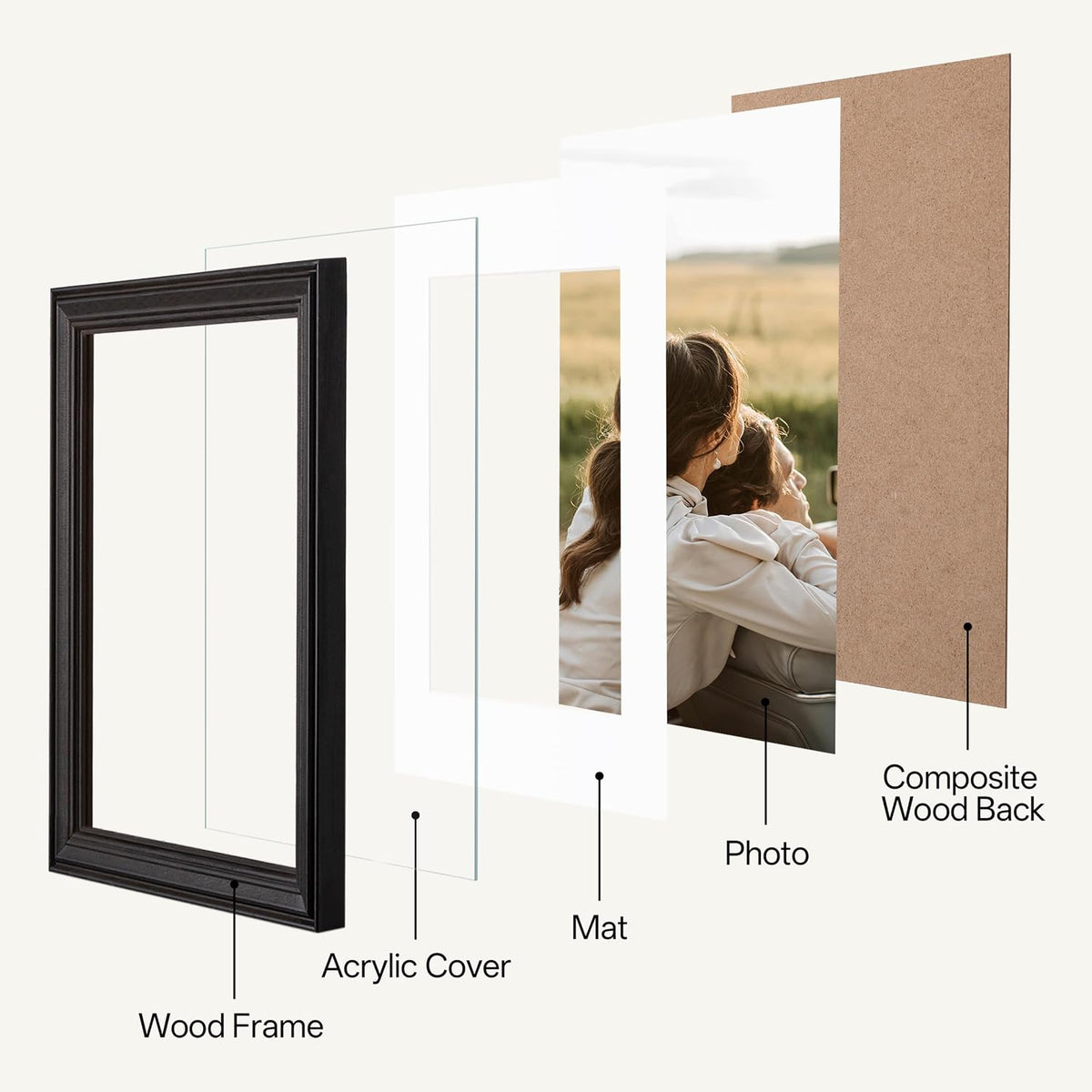 eletecpro Gallery Wall Frame Set of 7, Real Solid Pine Wood Frames, Black