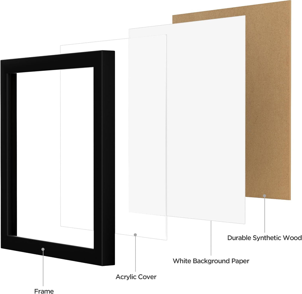 eletecpro Vinyl Record Frame, 7 x 7 in, Black, 1 Pack