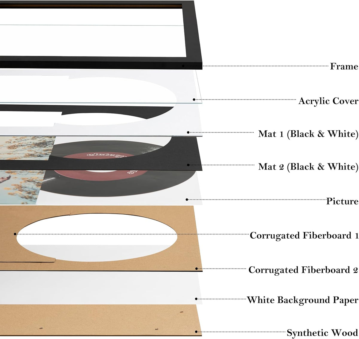 eletecpro 7" Vinyl Record Frame, 9.5x14.5 in, Black, 1 Pack