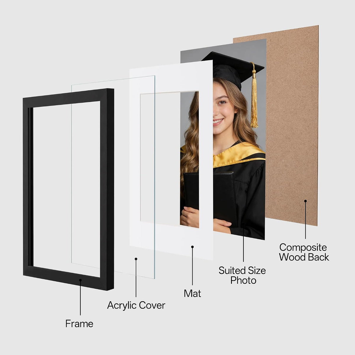 eletecpro 8x10 Signable Picture Frame with Clear Acrylic Cover, Signature Photo Frame with Mat Display 4x6 Photo for Tabletop or Wall, Wedding Guest Book Alternative, Graduation Decoration, Black