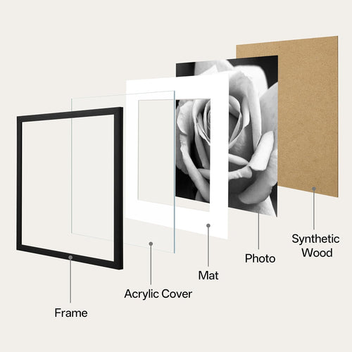 eletecpro 12x12 Picture Frame Set of 3, Display 8x8 with Mat, Black