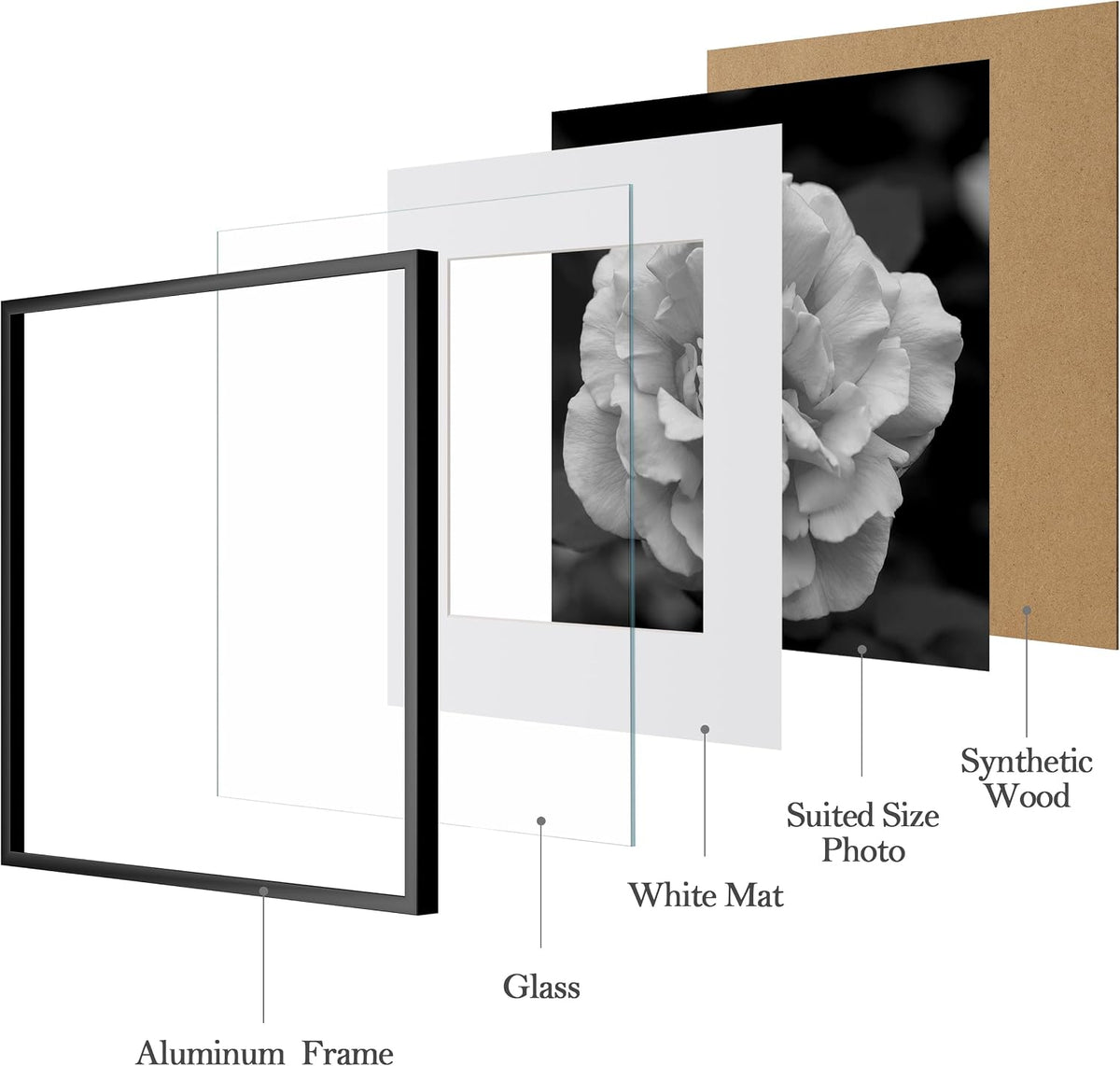 eletecpro Aluminum Gallery Wall Frame Set of 6 with Glass Cover, Black