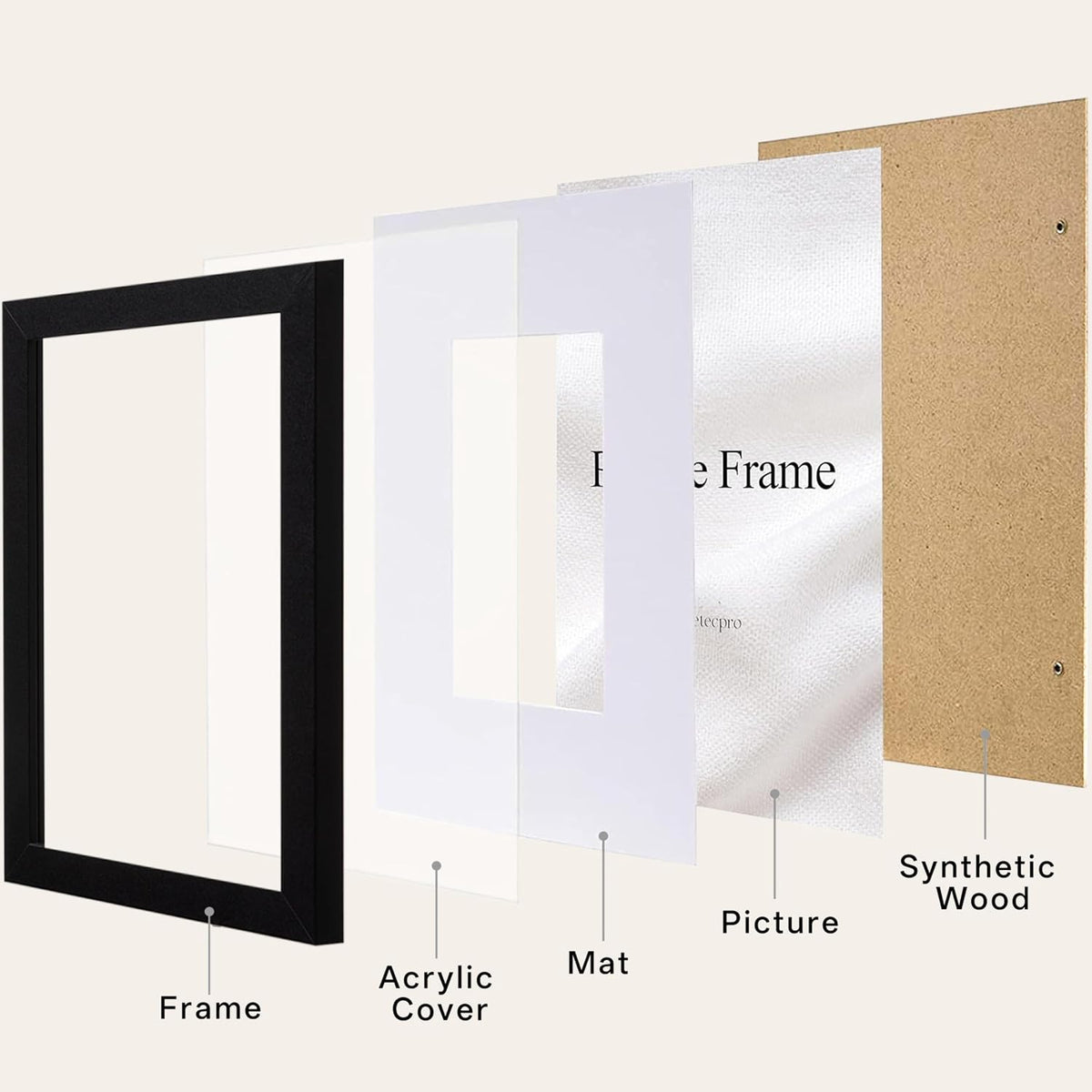 eletecpro 5x7 Picture Frame with 4x6 Mat, Black, 1-Pack