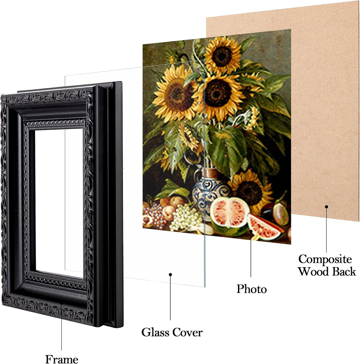 eletecpro 3x4 Vintage Picture Frame, Glass Cover, Black, 2-Pack