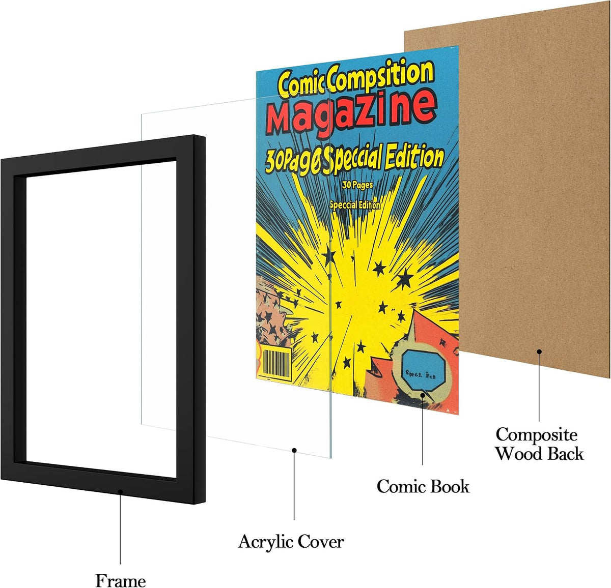eletecpro Comic Book Frame, Acrylic Cover, Black, 6.75x10.25, 1-Pack
