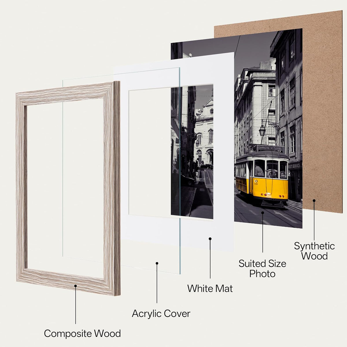 eletecpro 5x7 Picture Frames, Acrylic Cover, Beige, Set of 10